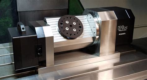 5 axis cnc machining components|5 axis trunnion machining.